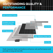 Renogy 200 Watt 12 Volt Solar RV Kit