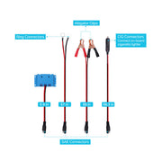 Renogy Watt 12V Monocrystalline Starter Kit