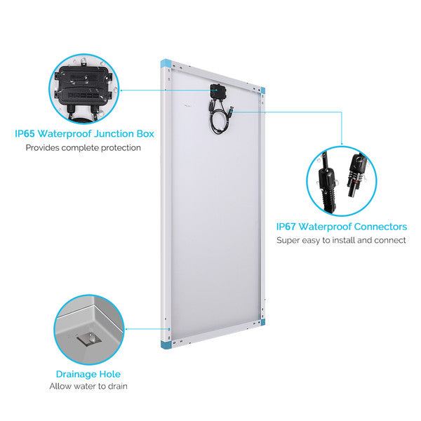 Renogy 175 Watt Monocrystalline Solar Panel