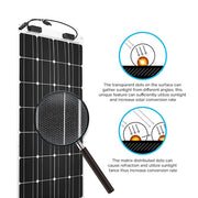 Renogy 100 Watt 12 Volt Flexible Monocrystalline Solar Panel