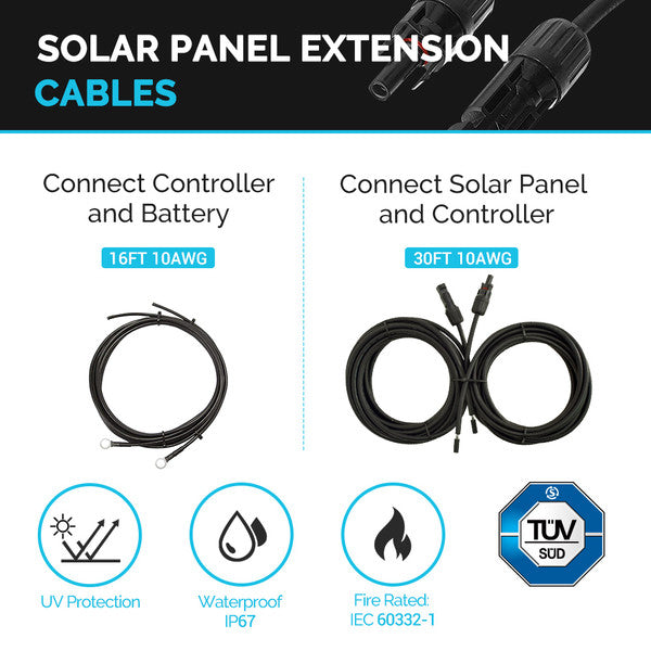 Renogy 200 Watt 12 Volt Solar RV Kit