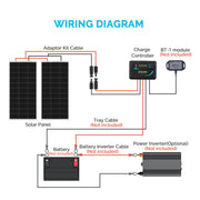 Renogy 200 Watt 12 Volt Solar RV Kit