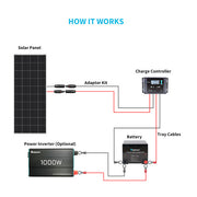Renogy 200 Watt 12 Volt Monocrystalline Solar Panel