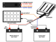 12V 20A DC to DC Battery Smart Charger with MPPT