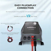 Renogy REGO 12V 60A MPPT Solar Charge Controller (With 1*10FT 6AWG Anderson Cables)