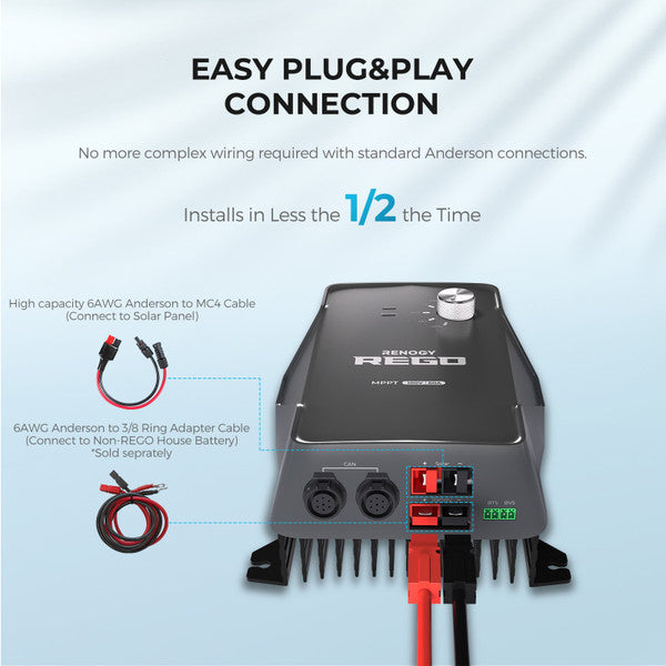 Renogy REGO 12V 60A MPPT Solar Charge Controller (With 1*10FT 6AWG Anderson Cables)