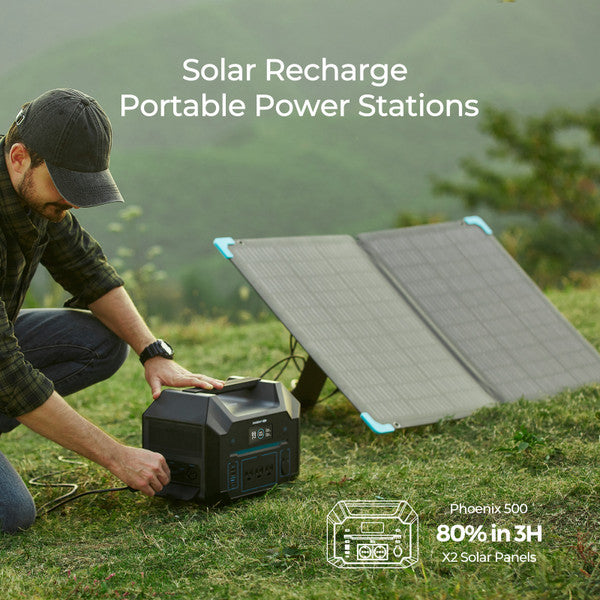 Renogy E.FLEX120 Portable Solar Panel