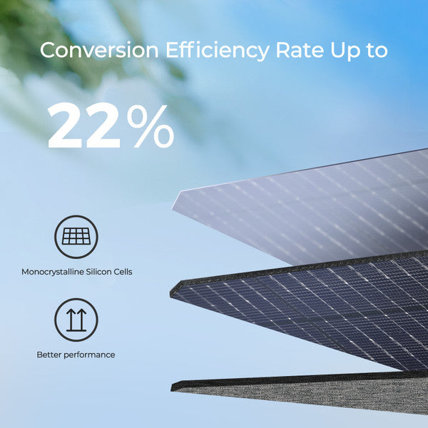 Renogy E.FLEX120 Portable Solar Panel