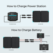 Renogy E.FLEX 80 Portable Solar Panel