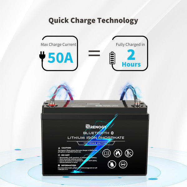 Renogy 12V 100Ah Bluetooth Smart LiFePO4 Battery