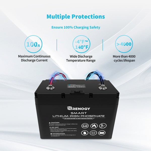 Renogy 12V 100Ah Smart Lithium Iron Phosphate Battery w/ Self-Heating Function