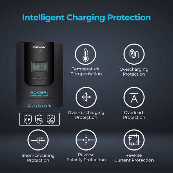 Renogy Rover Li 20 Amp MPPT Solar Charge Controller
