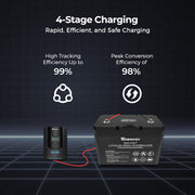 Renogy Rover Li 40 Amp MPPT Solar Charge Controller (Bluetooth Module)