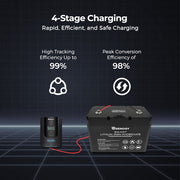 Renogy Rover Li 40 Amp MPPT Solar Charge Controller (Non- Bluetooth)