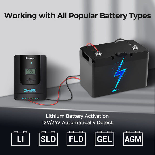 Renogy Rover Li 40 Amp MPPT Solar Charge Controller (Non- Bluetooth)