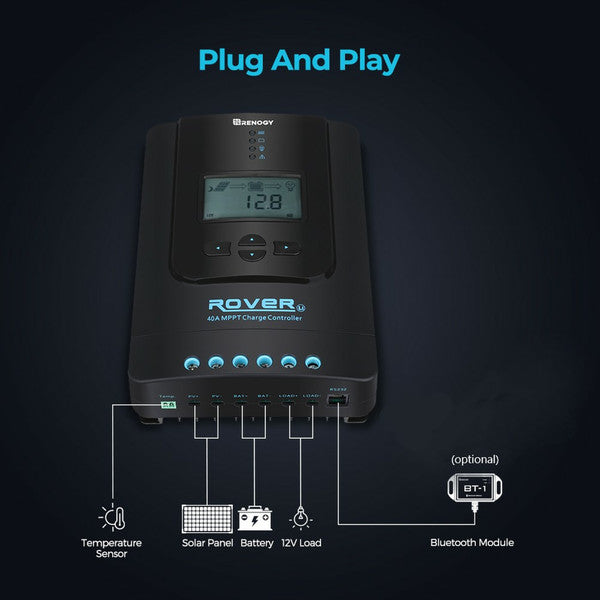 Renogy Rover Li 40 Amp MPPT Solar Charge Controller (Non- Bluetooth)