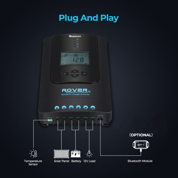 Renogy Rover Li 20 Amp MPPT Solar Charge Controller